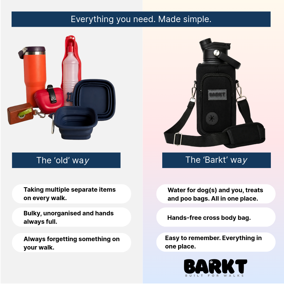 Barkt Bottle & Bag - Special Edition Barkt Black