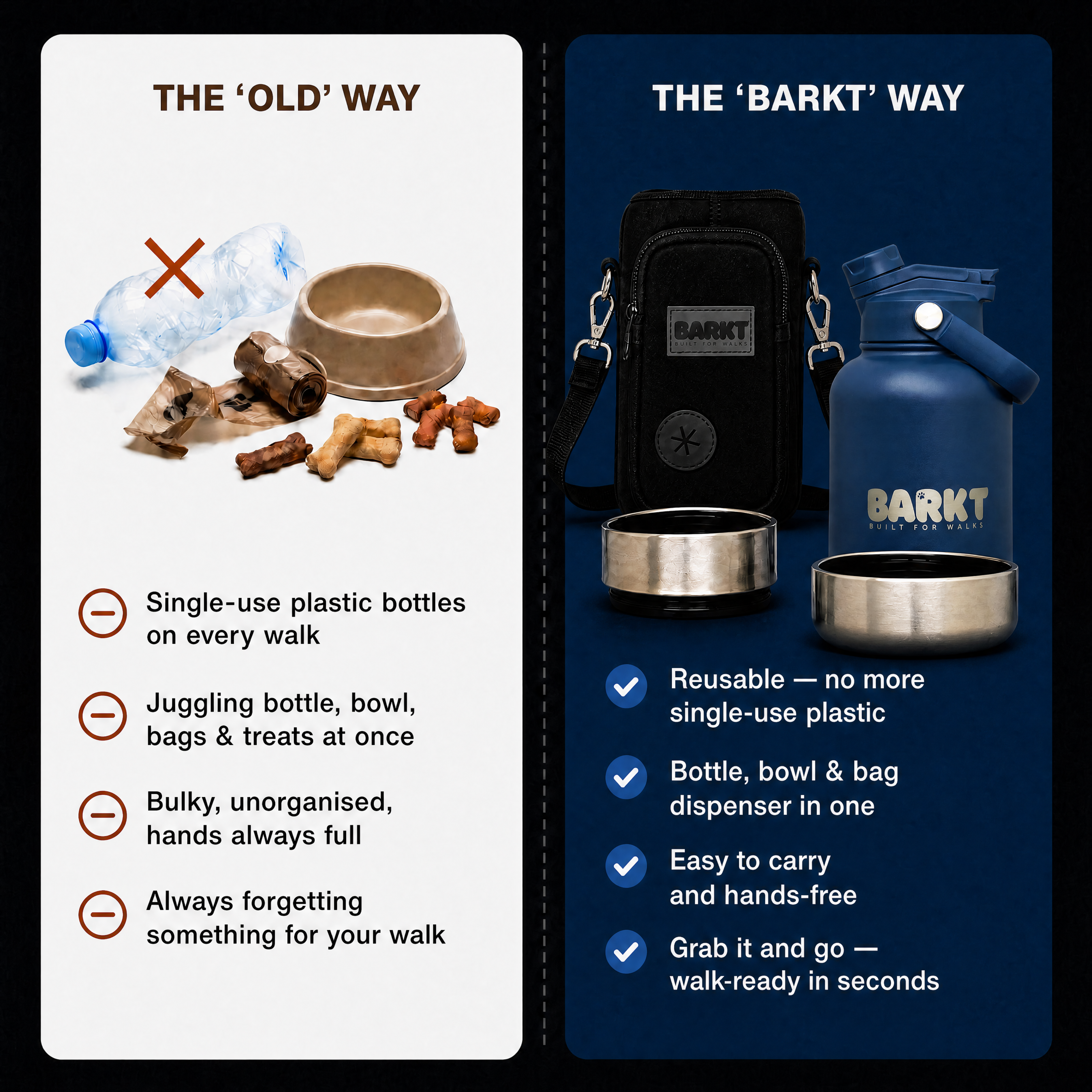 3-in-1 – Barkt Bottle & Bag