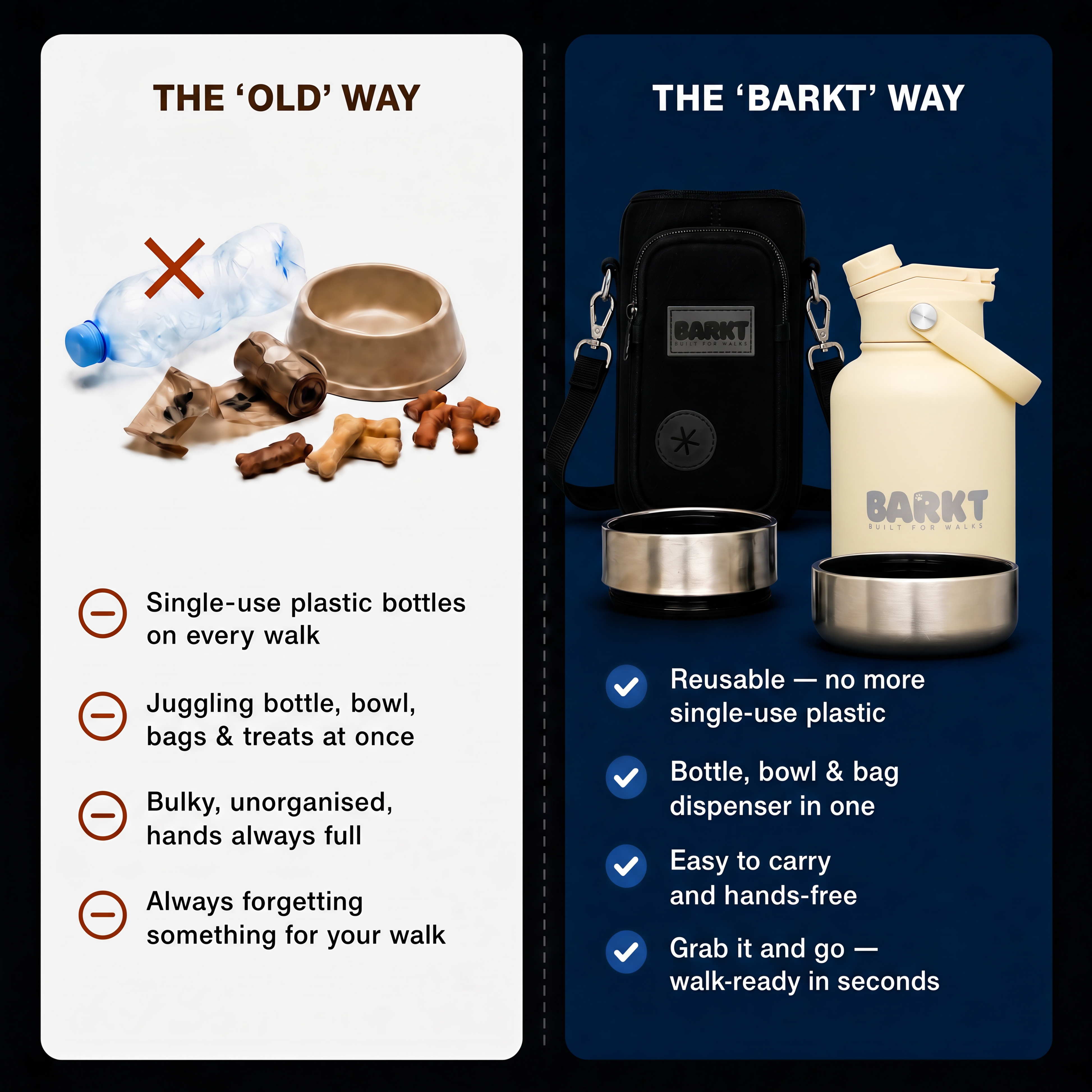 3-in-1 – Barkt Bottle & Bag
