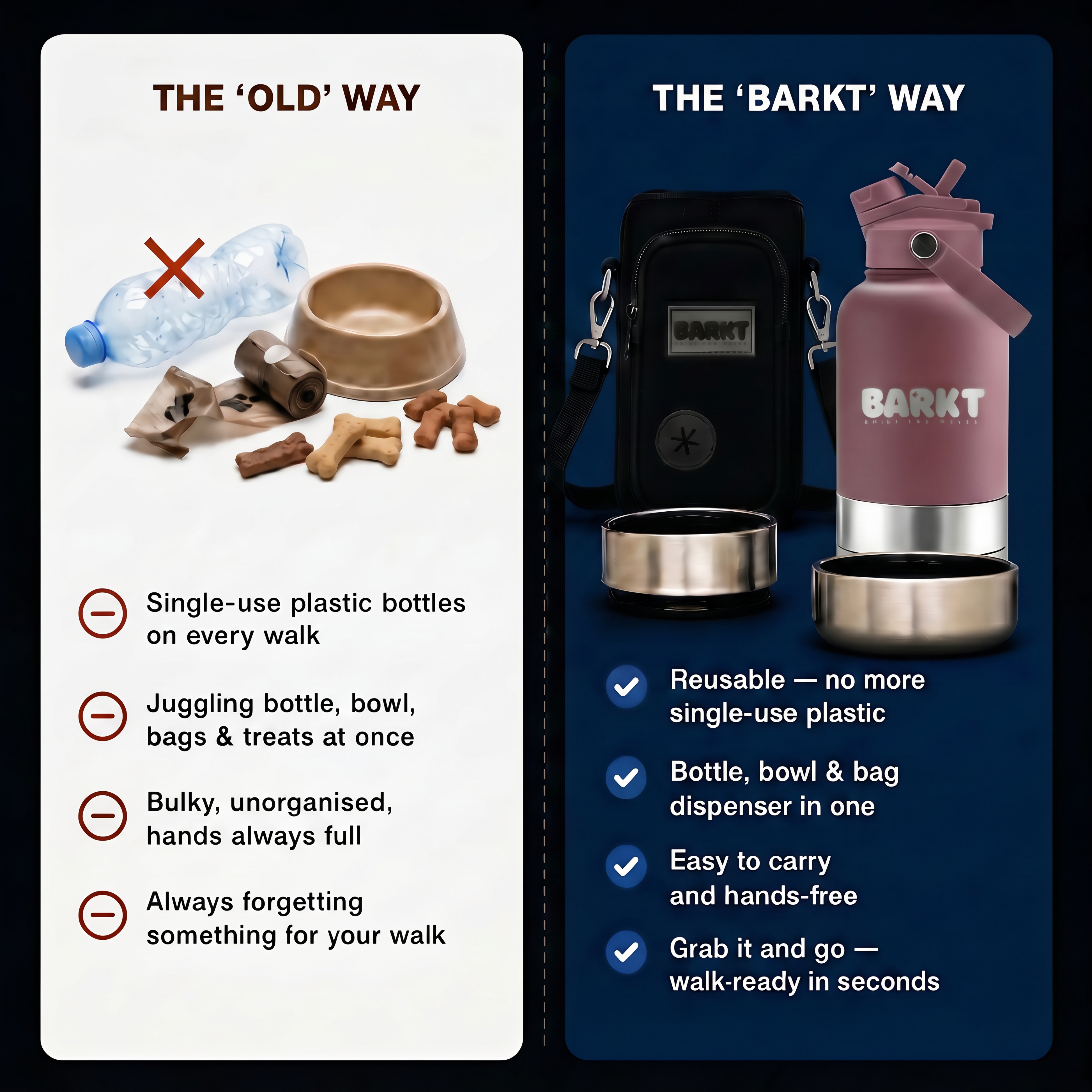 3-in-1 – Barkt Bottle & Bag