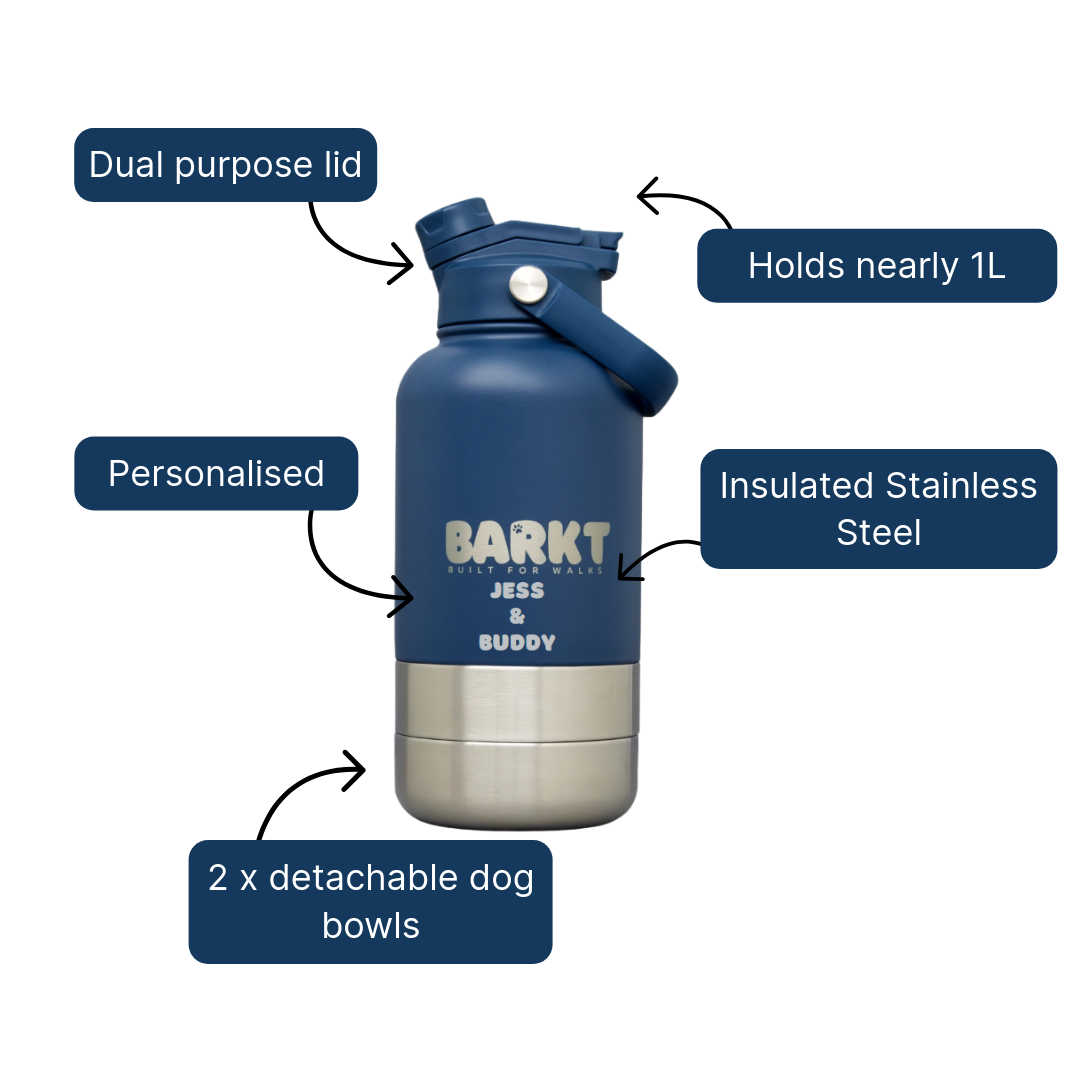3-in-1 – Barkt Bottle & Bag